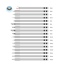 Lõi nhiệt mỏ hàn Atetool T80-BC2 (dùng cho AE970D, AE970)